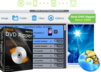 best mac software for ripping dvds